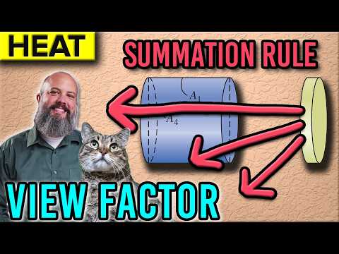 Radiation Shape Factor