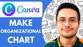How to Make Organizational Chart in Canva 2025 (Full Guide)