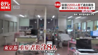 「新型コロナ」重症者増加で医療現場ひっ迫…“先見えない、疲労じわり”（2020年11月19日放送「news every.」より）