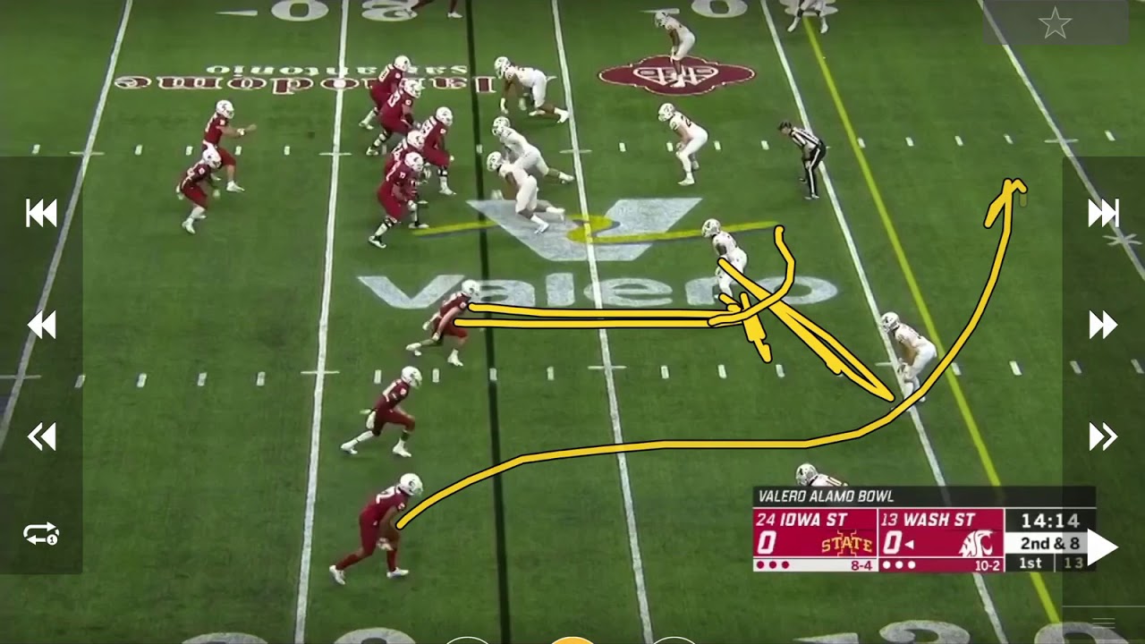 Mike Leach Passing Concept YouTube