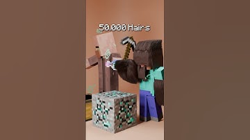 Steve VS Hair Simulation! ❤️🤩 #minecraft #3danimation #blender3d #animation