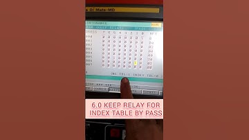 HOW TO CONNECT 4TH AXIS OR ROTARY TABLE