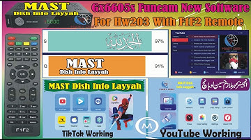 Gx6605s Funcam Software for HW203 With F1F2 Remote #f1f2  #funcam #gx6605sfuncam #spider #tiktok