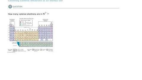 Aleks Counting valence electrons in an atomic ion example 2