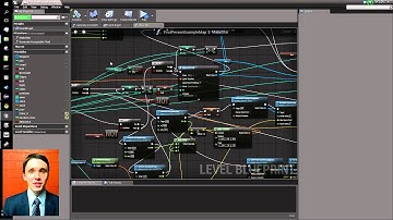 Oculus Rift Internet Visualization