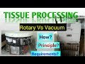 Tissue processingtissue processing in histologytissue processing procedurestar laboratory