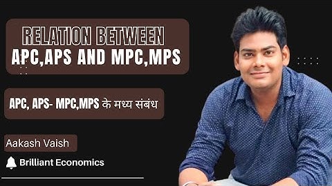 APC APS MPC MPS RELATIONSHIP