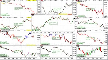 Autotrader, Automated Trading, Ninja Trader, Automated Signal Entry, Best Pro Trading, 331