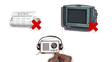 satsuma shortcode video