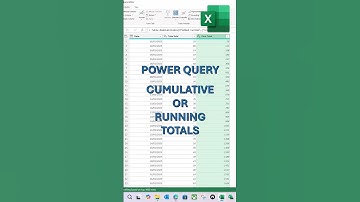 Power Query: Lopende totalen eenvoudig gemaakt in minuten