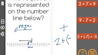 [7.NS.1b-1.0] Addition on a Number Line - Common Core Standard