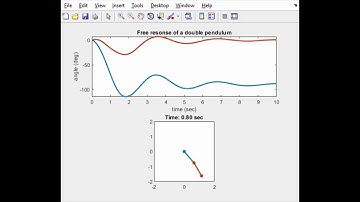 Two link manipulator