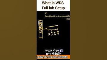 What Is WDS | Full Lab Setup | MCSA #icntgyan #mcsa #shorts
