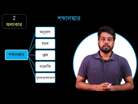 ভিডিও: অলঙ্কারকারের প্রধান দাবি কী?