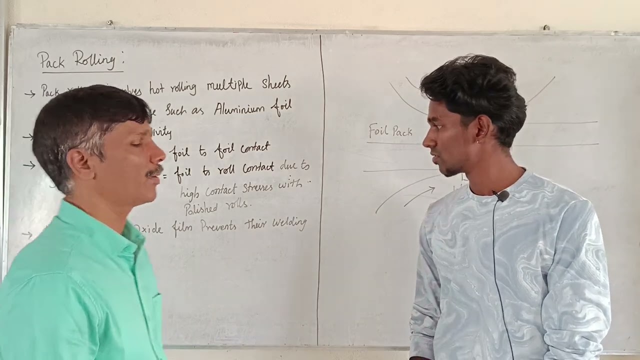 MT 72 | METAL FORMING | PACK ROLLING AND THREAD ROLLING | MECHANICAL ENGINEERING