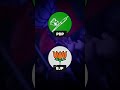 secret of J&amp;K