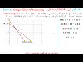 مقدمة إلى البرمجة الخطية بكميات أعداد كاملة Introduction To Interger Programing