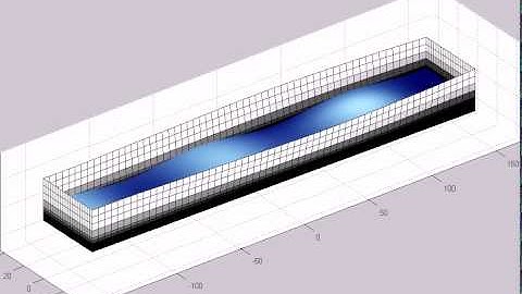 Hydroelastic analysis of floating liquid storage structures in regular waves (0.6 rad/sec)