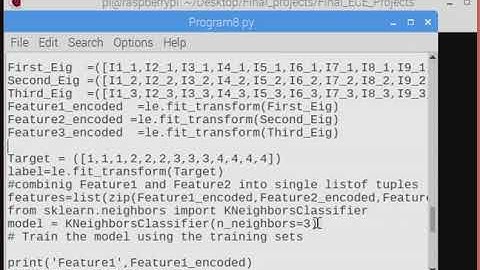 Image classification using Rasperry Pi