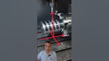 Четырёх-осевая обработка на фрезерном станке с ЧПУ. Фрезеровка спирали.