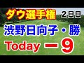 渋野日向子・勝みなみ最強ペアが魅せた【米女子ツアー第17戦】ダウ選手権2日目の結果