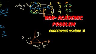 F. Non-academic Problem (Codeforces Round 954 (Div. 3) )
