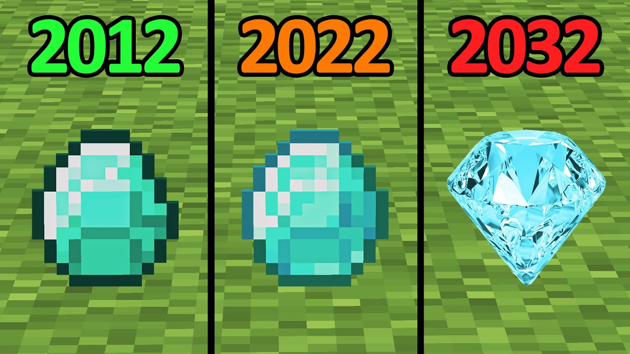 экспорт россии 2022. 2012 2022. кинопоиск 2022. 2012 2022. 2012 2022.