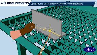 Square ,Lap And Tee Joints On M.s Sheet 1.6 Mm Thick By Brazingnimi Digitalenglish