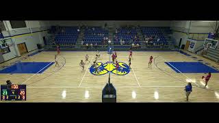 Lakeside High School vs Pulaski Academy Girls' Varsity Volleyball