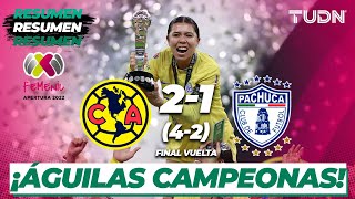 Resumen y goles | América (4)21(2) Pachuca | CL2023 Femenil  Final | TUDN