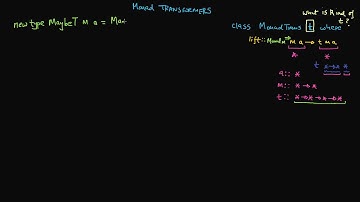 Haskell Monad Transformers: Simple Monad Transformer Part (1 of 2)