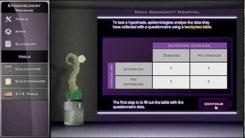 Case Control Study - MedMyst Disease Defenders