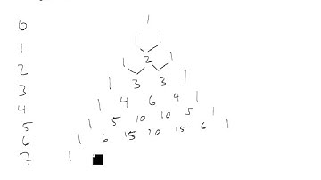 Write Pascal