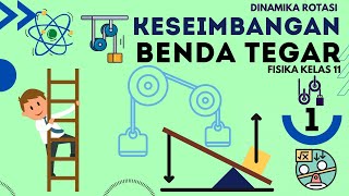 Keseimbangan Benda Tegar Fisika Kelas 11 [LENGKAP]