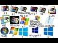 أصوات بدء تشغيل Windows وإيقافه