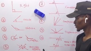 Plane Geometry/Angles/Types of Angles