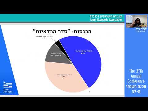 כלכלת בריאות מושב 2 יטבת בס וחגי גרין, הכנס ה 37, 2021