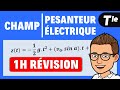 MOUVEMENT CHAMP PESANTEUR CHAMP ÉLECTRIQUE 1h De Révision Terminale Spécialité