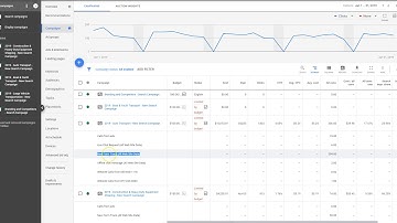How to Use Segments in Google Ads Reports