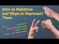 Relations in Discrete Math: An Intro 📚