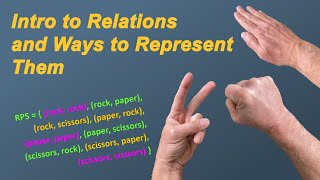 Intro to Relations in Discrete Math (and Ways to Represent Them)