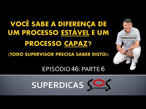 Vídeo: O que é um processo capaz?