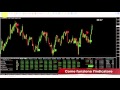 Nasdaq Trading Forex Binary Options - YouTube