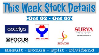 This Week Result, Dividend, Bonus & Split Details dividend stockmarket dividendstocks2023