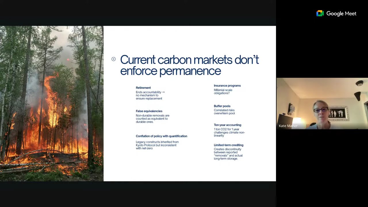 Atmospheric consequences and climate integrity: modeling soil-based carbon dioxide removal (CDR)