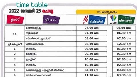# victers channel  first bell class time table  25/1/2022#