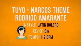 Tuyo – Narcos Theme – Rodrigo Amarante - Karaoke Female Backing Track screenshot 3