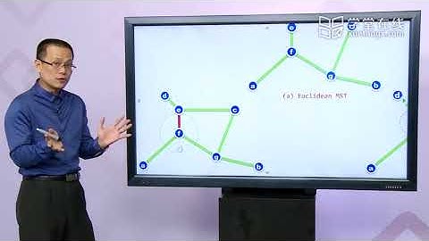 221 E  Euclidean Minimum Spanning Tree