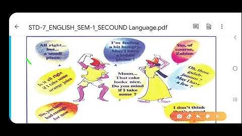 Saurabh Vidyalaya, Himmatnagat Standard-7 Subject-English Unit-3 Part-3