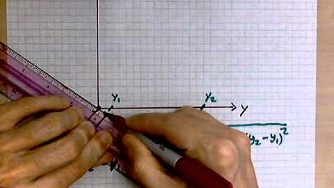 virtuallymath.com: 3d distance formula